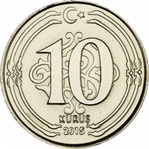 Реверс