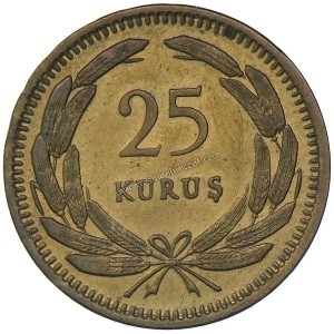 Реверс