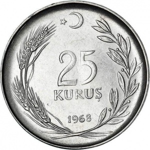 Реверс монеты Турция, 25 курушей, 1967-1978