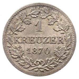 Реверс