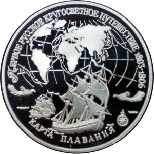 Реверс