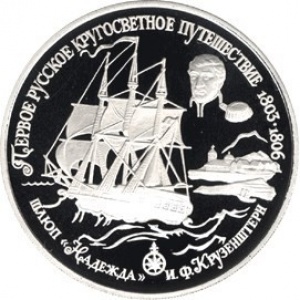 Реверс