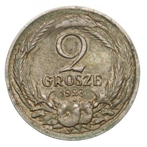 Реверс