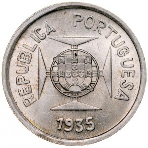 Реверс