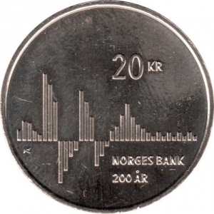Реверс монеты Норвегия, 20 крон, 2016, 200 лет Норвежскому банку