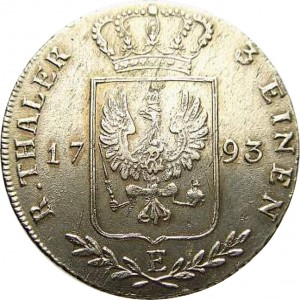 Реверс