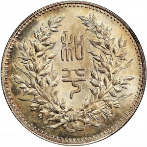 Реверс монеты Китай, 1 юань, 1924, Дуань Цижуй