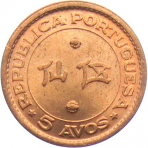 Реверс