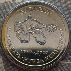 Реверс