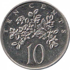 Реверс монеты Ямайка, 10 центов, 1990