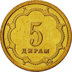 Реверс