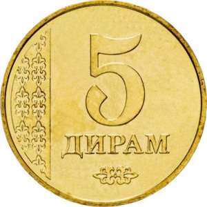Реверс