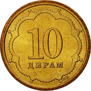 Реверс