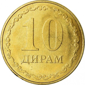 Реверс