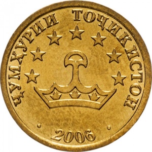 Аверс монеты Таджикистан, 25 дирамов, 2006