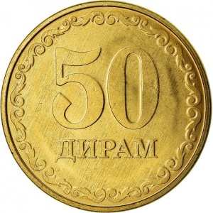 Реверс монеты Таджикистан, 50 дирамов, 2019-2025