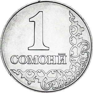 Реверс
