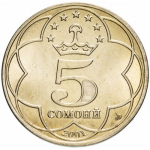 Реверс