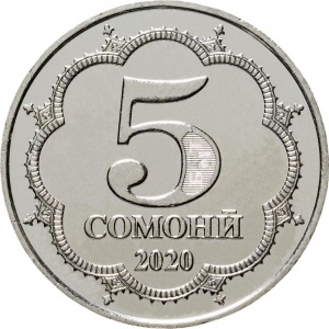Реверс
