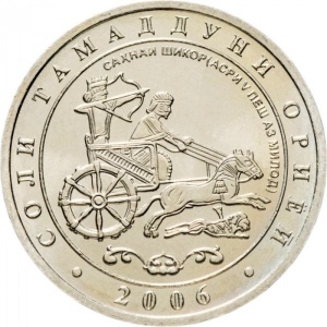 Реверс